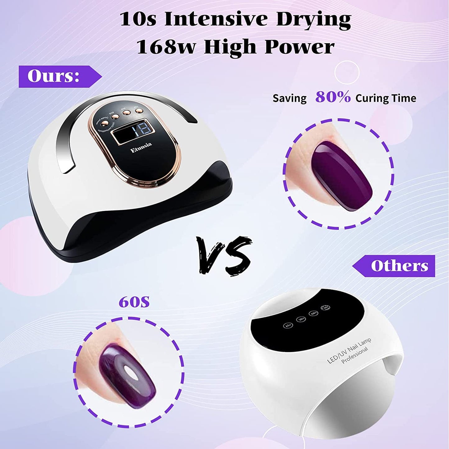 168W Professional UV LED Nail Dryer Lamp | Smart Sensor | Gel Manicure