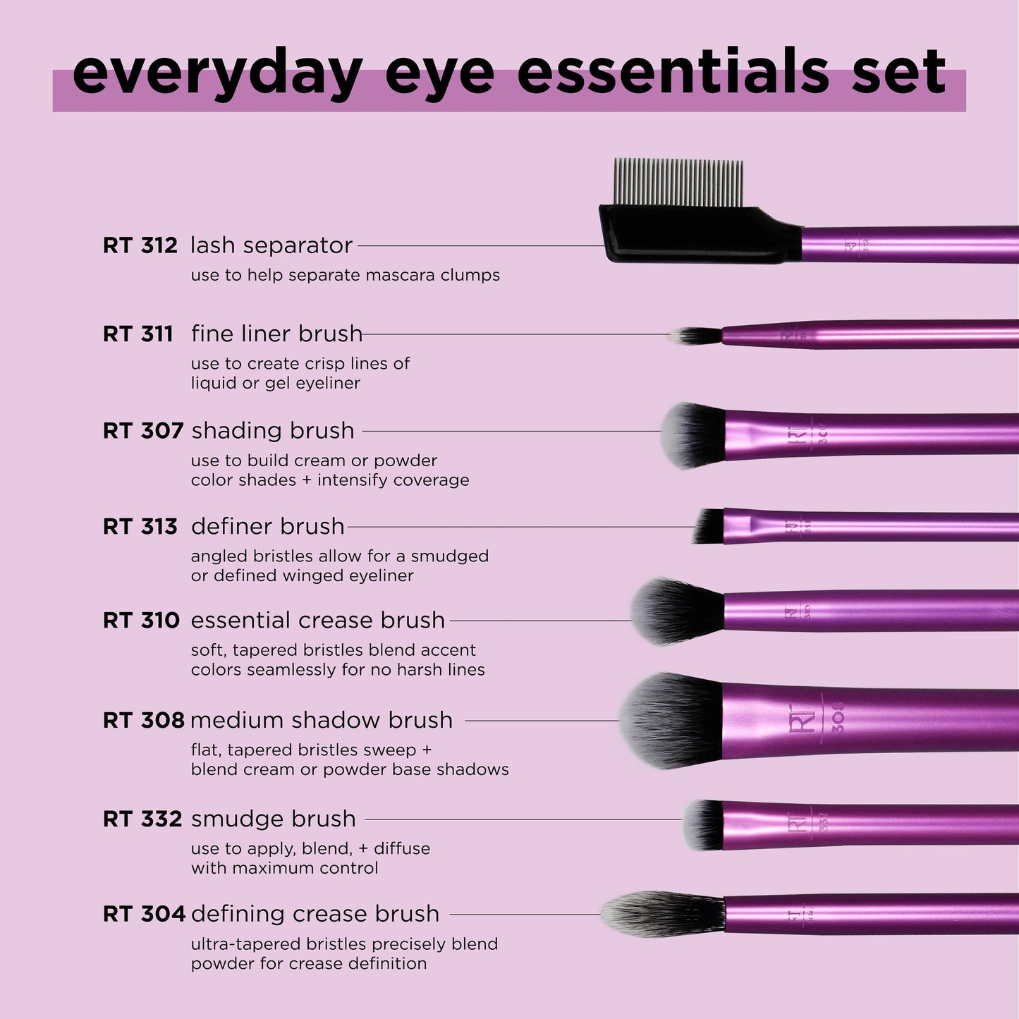 Real Techniques 8-Piece Eye Essentials Makeup Brush Kit | Shadow & Liner