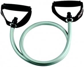 Ripcords Exercise Bands & E-Book- Premium Resistance Bands in 7 Strength Options Lifetime Replacement Warranty