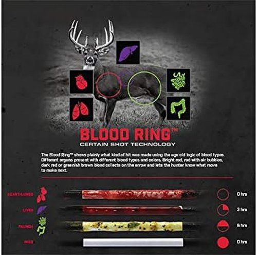BLOODSPORT Crossbow Bolts