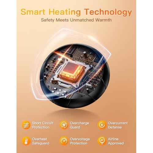 AJVV Hand Warmers Rechargeable 2 Pack?Electric Hand Warmer with 20Hrs Warmth & 2s Fast Heat & 3-Temp Settings, Magnetic Portable Handwarmers,Gifts for Men, Women, Kids, Camping, Fishing, Hunting, Ski