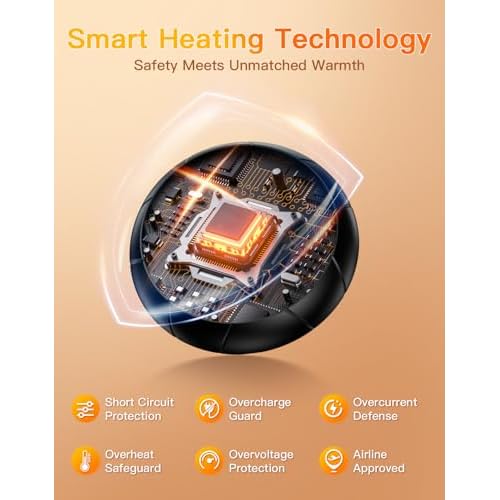 AJVV Hand Warmers Rechargeable 2 Pack?Electric Hand Warmer with 20Hrs Warmth & 2s Fast Heat & 3-Temp Settings, Magnetic Portable Handwarmers,Gifts for Men, Women, Kids, Camping, Fishing, Hunting, Ski
