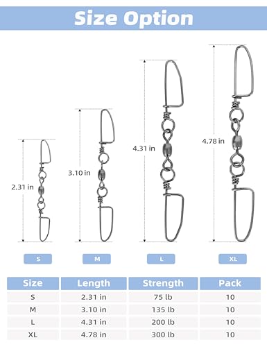 75lb Double Snap Swivels Stainless Steel Saltwater Fishing Tackle Connector