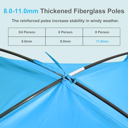 Gorich Beach Tent Sun Shelter for 3/4-5/6-7/8-10 Person with UPF 50£« UV Protection, Lightweight & Easy Setup Beach Shade Canopy, Portable Beach Shade Tent Beach Cabana