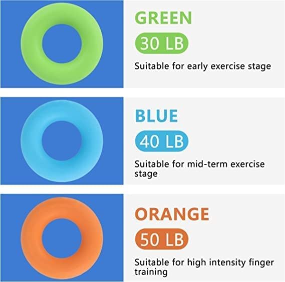 13 Pcs Finger Exerciser, Finger Stretchers, Grip Rings Hand Exerciser, Stress Relief Balls, Hand Grip Strengthener, Set Forearm Adjustable Resistance Hand Gripper, Forearm Grip Workout, Finger