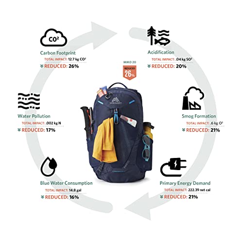 Gregory Maya 15L Women's Day Hiking Backpack, Ventilated Backpanel, Built-In Hydration Attachment for Water Bladder (Reservoir Not Included), One Size Fits All, Storm Blue