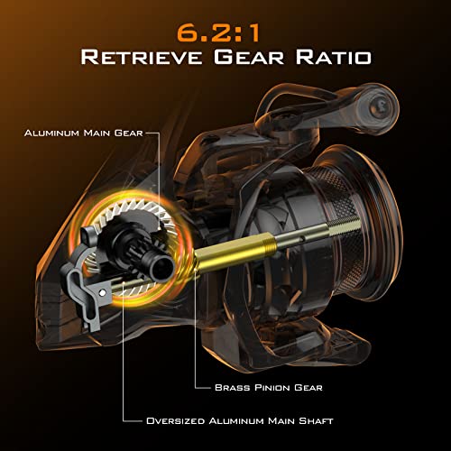 KastKing Kestrel Carbon Spinning and Ice Fishing Reel 1000 SFS Carbon Body, lightweight and weighs 4.6 Oz, Full carbon fiber frame, 10+1 stainless-steel double shielded Ball Bearings, 6.2:1 Gear Ratio