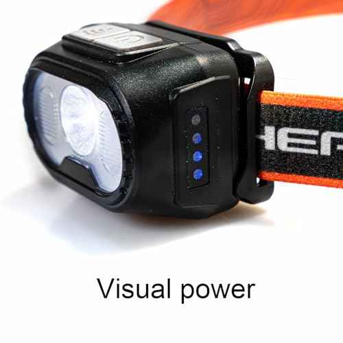 Headlamp Rechargeable,Ultra-Light Bright LED Rechargeable Headlight with White Red Light,IPX4 Waterproof Motion Sensor,5 Mode for Outdoor Camping Running Hiking Fishing