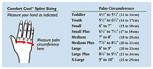 Thumb Support Brace for Arthritis - Breathable Neoprene, Left Hand, Medium Plus - Comfort Cool