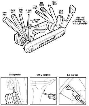 Blackburn Grid 8 Bike Multi-Tool - Gray