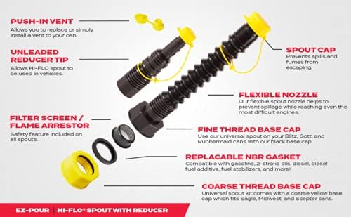 EZ-POUR Gas Can Spout Replacement (1 pack) - Deluxe 5 Gallon Hi-Flo System with Gas Can Nozzle, Flexible Spout, Vent Kit