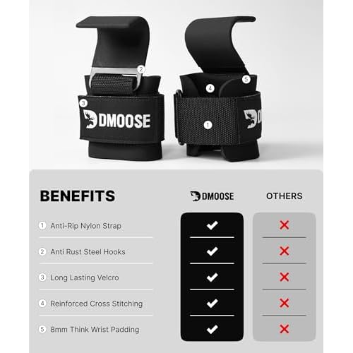 DMoose Fitness Weight Lifting Hooks (Pair) for Deadlifts, Pull Ups, Rows & Shrugs - Anti-Rip Nylon Strap Hand Grips with Thick Wrist Padding - Heavy Duty Wrist Straps for Weightlifting & Gym Workouts