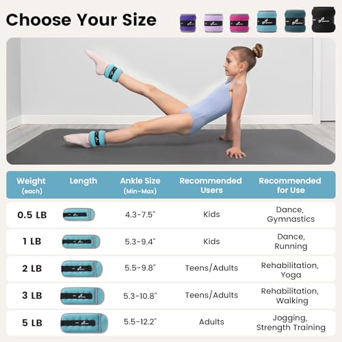 Glimmer Blue Sportneer Ankle Wrist Weights 1 lb Pair for Women Men - Adjustable, Non-Bulky Fitness Accessory