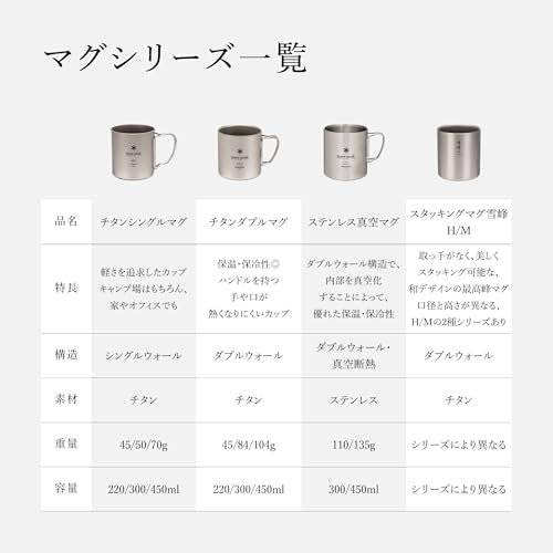 Snow Peak Double Wall 450 Cup One Size