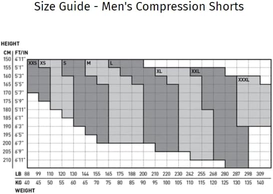 2XU Men's Light Speed Compression Shorts for Running and Active Sports