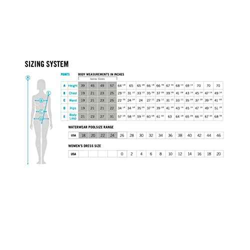 ARENA Performance Kikko Pro Women's Swimsuit Challenge Back One Piece MaxLife Training Suit