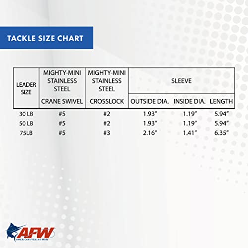 AFW Titanium Fishing Leader 12 Inch 50 lb Test Black - Single Strand