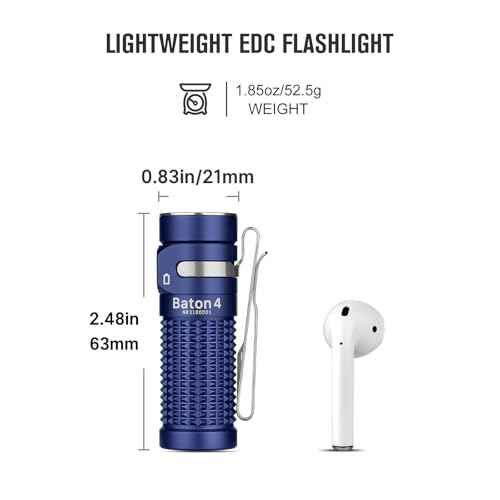 OLIGHT Baton4 Rechargeable EDC Flashlight, Bright LED Flashlight 1300 Lumens with Charging Cable, IPX8 Waterproof, 6 Adjustable Modes Handheld Light for Home, Camping, and Emergencies (Regal Blue)