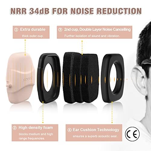 ucho 34dB Slim Noise Shooting Ear Protection - Special Designed Ear Muffs Lighter Weight & Maximum Hearing Protection (Pink)