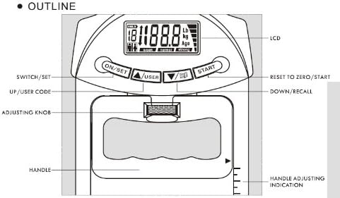 Constant 200 Lbs 90 Kgs Digital Hand Dynamometer Grip Strength Measurement Meter Auto Capturing Hand Grip Power (Grey)