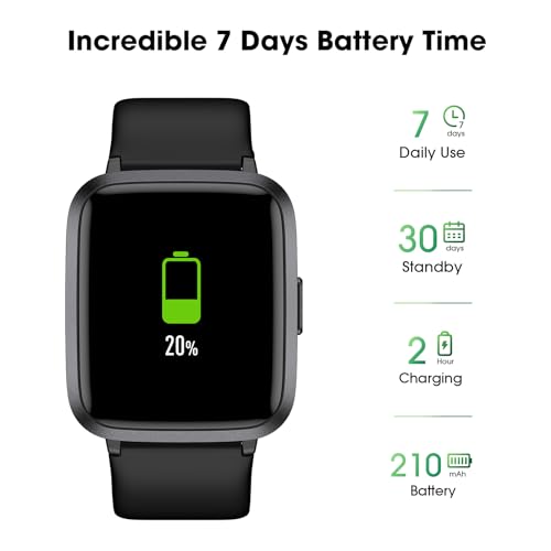 Fitness Tracker Watch with Heart Rate Monitor, Large Screen Activity Tracker with Pedometer, Sleep Monitor, Calories & Step Counter, 5ATM Waterproof Smart Watch for Women Men Fitness Watch for Sports