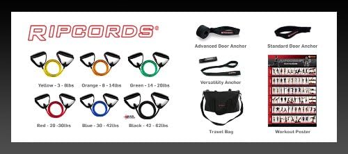 Ripcords Legcords Resistance Exercise Bands: Red Leg Cord