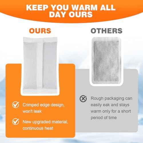 Hand Warmers - Instant Heat, Up to 8 Hours£¨1pcs£© of Cozy Warmth, 20 - Pack for All Your Cold Days£¬20 Count (10 Pack with 2 Warmers per/Pack)