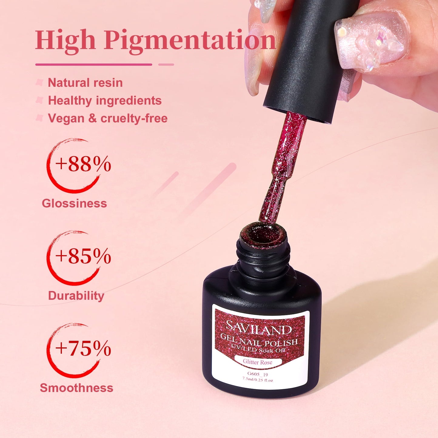 33PCS Gel Nail Polish Kit | Soak-Off UV/LED | Base & Top Coats Included