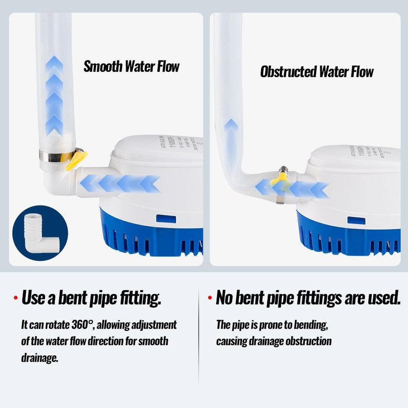 Automatic 12V 1100GPH Marine Bilge Pump with Built-in Float Switch – Auto On/Off Submersible Boat Water Pump, 1-1/8" (29mm) Outlet for Efficient Bilge Water Removal on Boats & Yachts