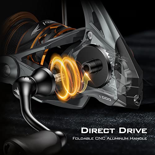 KastKing Kestrel Carbon Spinning and Ice Fishing Reel 1000 SFS Carbon Body, lightweight and weighs 4.6 Oz, Full carbon fiber frame, 10+1 stainless-steel double shielded Ball Bearings, 6.2:1 Gear Ratio