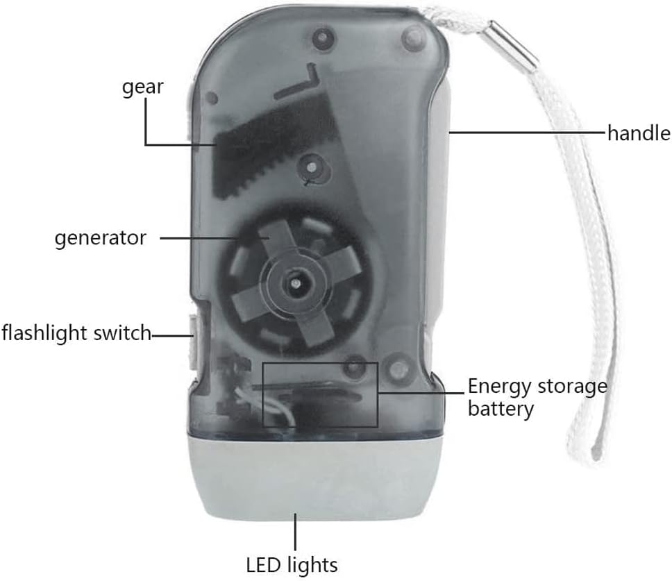 Guyuyii 4-Pack Hand Crank Flashlight - Portable Wind-Up Flashlight for Emergency Preparedness, Camping Trips and Kids, with 3 LED Bright Lights and Wrist Strap