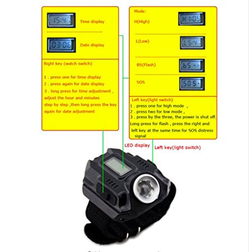Rechargeable Waterproof LED Tactical Wrist Watch with Light and Time Display