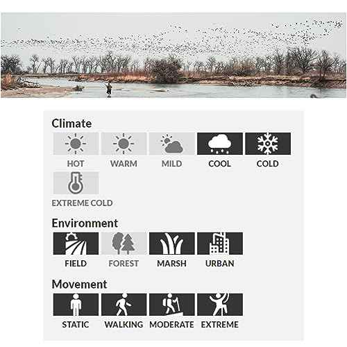 Beretta Men's Waterfowl Hunting Highball Windpro Sweater