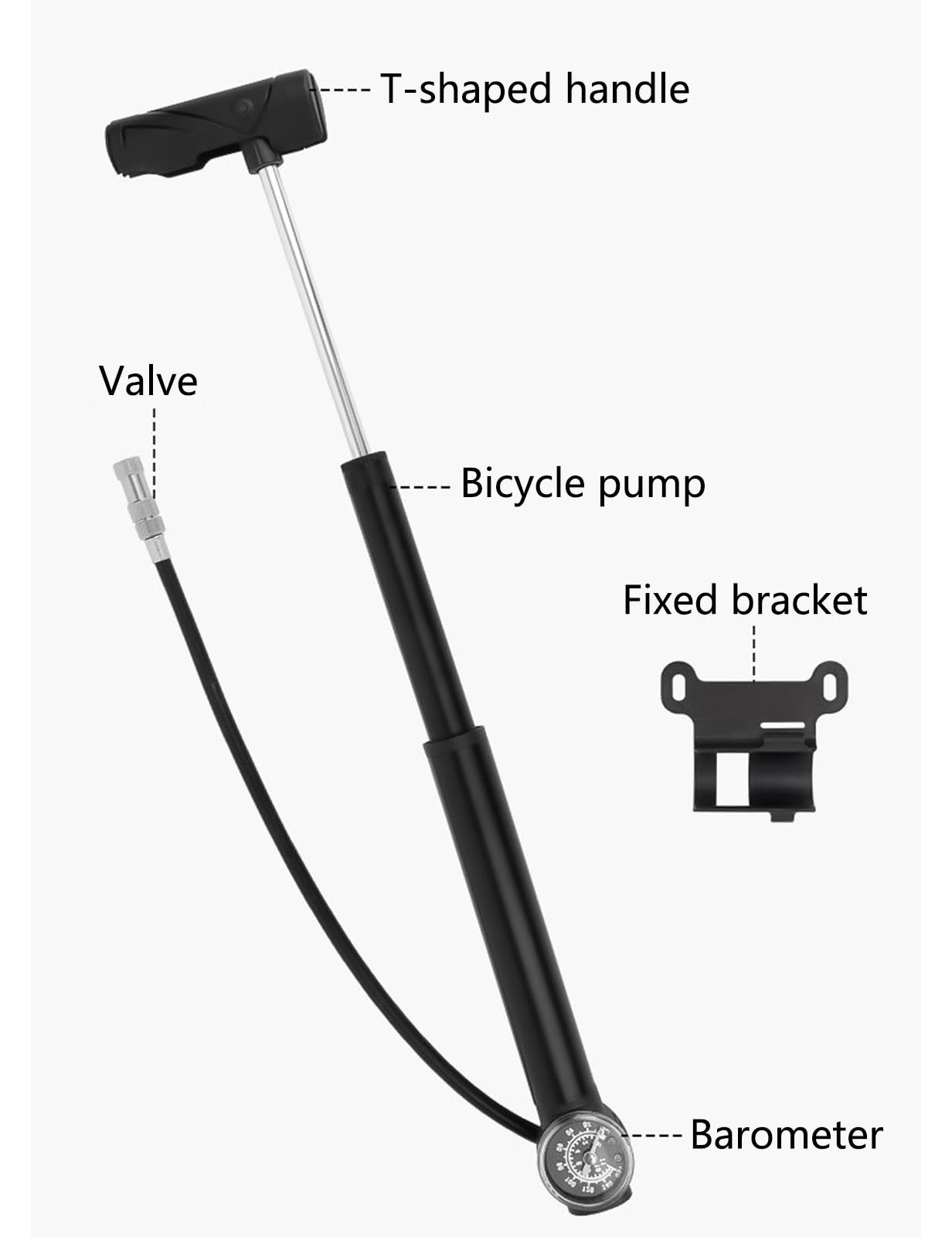 2 in 1 Portable Bicycle Tire Pump Shock Pump 160PSI 11Bar Bike Air Pump with Pressure Gauge Black