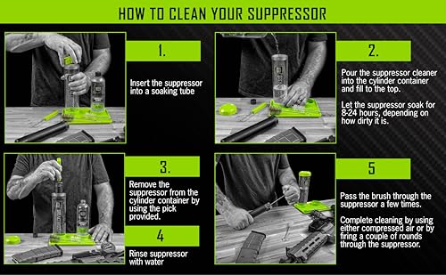 Suppressor Cleaning Kit with 16oz Cleaner & Tools for Firearms Maintenance