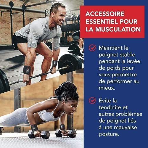 Doctor-Developed Gym Wrist Wraps/Lifting Wrist Straps for Weightlifting, Heavy Duty Gym Straps With Thumb Loops, Wrist Wraps for Working Out & Protection, Weight Lifting Wrist Wraps For Men & Women (Black)