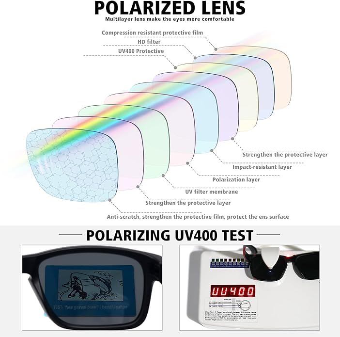 Lengnuantazhi 4 Pack Polarized Sunglasses for Men Women Sports Driving Fishing Glasses UV400 Protection, Black+red+blue+green