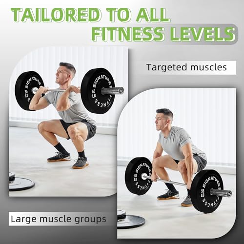 Fitvids Olympic Barbell 2-Inch Rubber Bumper Plate Weight Set for Strength Training, Multiple Options
