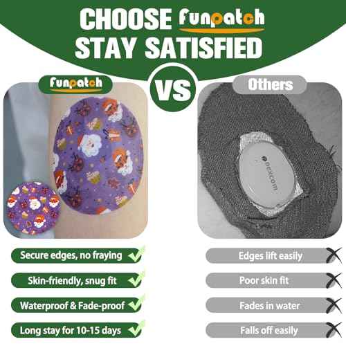 G7 Over Patch 20Pack Waterproof G7 & Stelo Overpatch Full Cover Stelo Patch Hypoallergenic & Latex-Free Non-Glue Central Long Stay for 15 Days