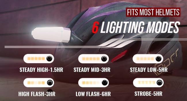BLITZU Cyborg 168H Bike Headlight or 168T Tail Light USB Rechargeable LED Rear Bicycle Lights Set Front Back Night Riding, Cycling Safety Reflector Accessories
