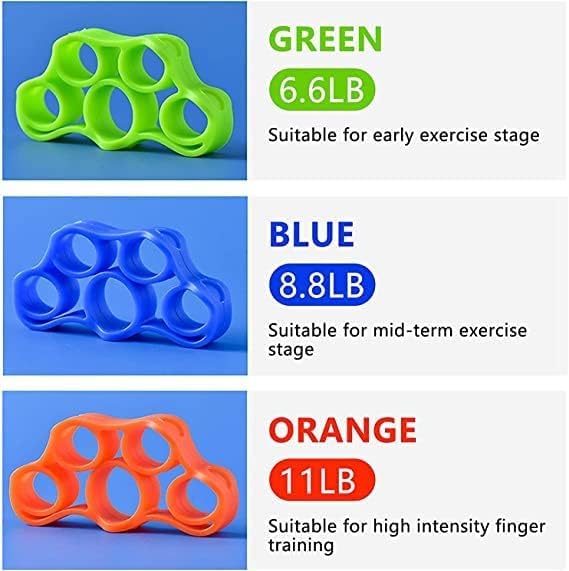 13 Pcs Finger Exerciser, Finger Stretchers, Grip Rings Hand Exerciser, Stress Relief Balls, Hand Grip Strengthener, Set Forearm Adjustable Resistance Hand Gripper, Forearm Grip Workout, Finger