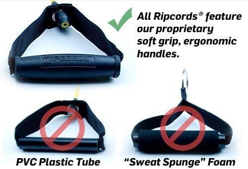 Ripcords Exercise Bands & E-Book- Premium Resistance Bands in 7 Strength Options Lifetime Replacement Warranty