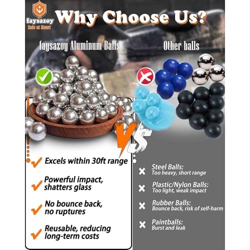 68 Caliber Self Defense Balls & Projectiles, 7.3g Hard Reusable 0.68 Cal Aluminum Balls Fit for Byrna LE/TCR Salt Supply S2/Pistelle X-68, Home Defense, Practice, Training