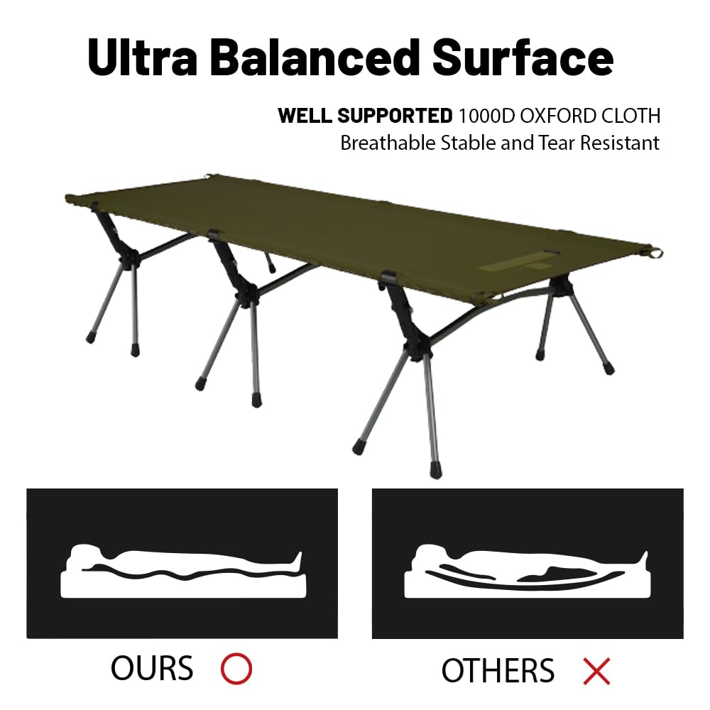 2-in-1 Portable Camping Cot for Adults, Upgrade 1000D Oxford Sturdy Ultralight Height Adjustable Backpacking Cot, Military Camping Bed for Outdoor Camp Travel Hiking Home, Support 330 Lbs (Green, M)