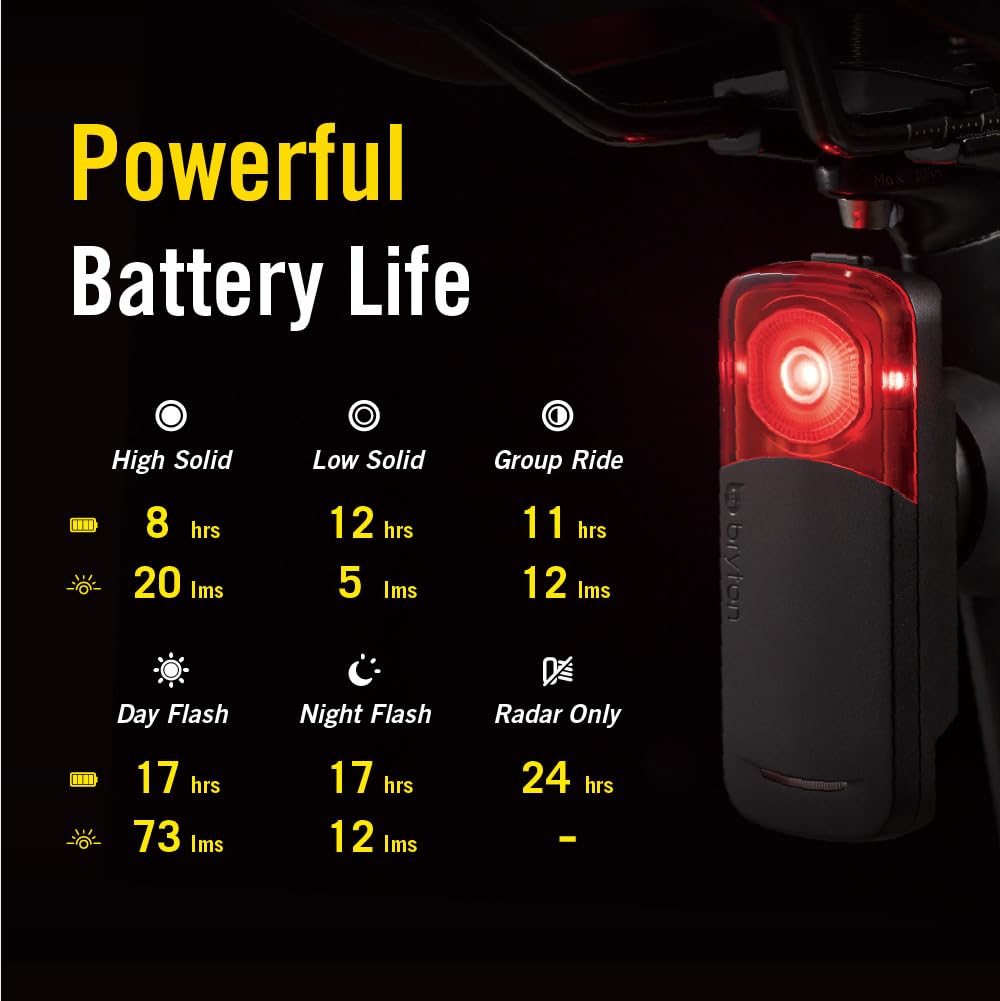 Bryton GARDIA R300L Cycling/Bike Radar with Tail Light, Visual and Audible Alerts for Vehicles up to 207 Yards Away, IPX7 Waterproof, Viewing Angle 220°, Support APP Display