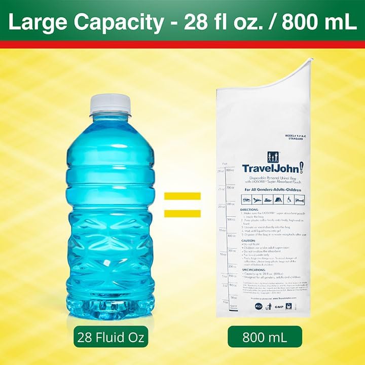 Disposable Urinal for All Genders, Adults, and Children (18 Pack) Designed for Emergencies, Travel, Camping, Car Rides, and more (TJ1A-C)