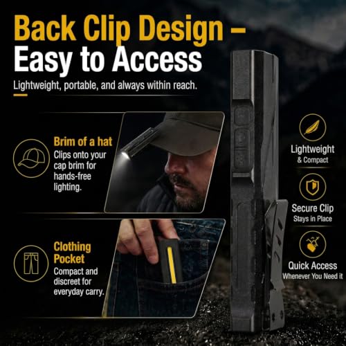 T9PRO Rechargeable 1500 Lumens Flat Pocket Flashlight with Clip – Multi-Mode, Magnetic, USB-C