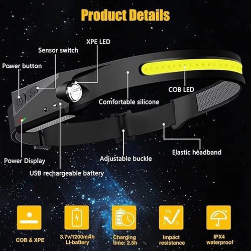 Rechargeable LED Headlamp, 230° Illumination Headlight with Motion Sensor, Lightweight, Weatherproof, 2 Light Source Head Lamp Flashlight for Camping, Hiking, Running, Outdoor - Adults and Kids