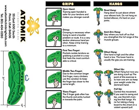 Atomik Climbing Holds | Hanging Style Training Grips