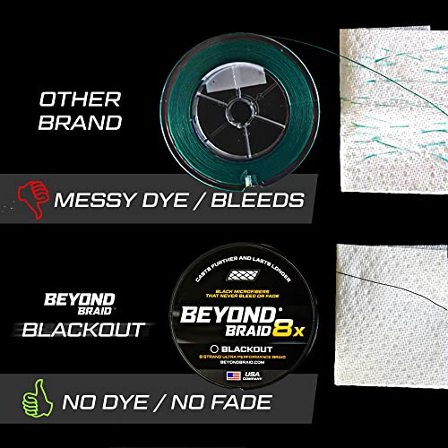 Beyond Braid Blackout 8X 150 Yards 30LB